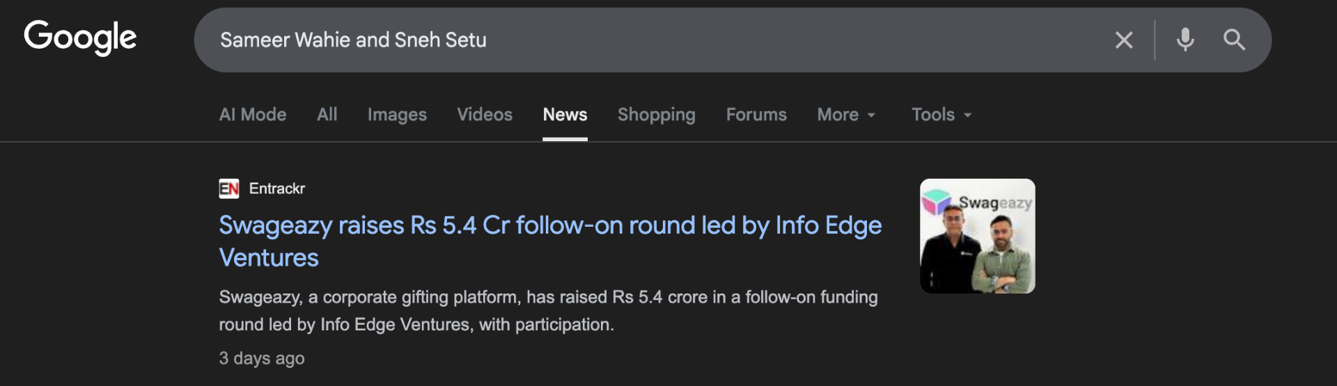Swageazy raises Rs 5.4 Cr follow-on round led by Info Edge Ventures